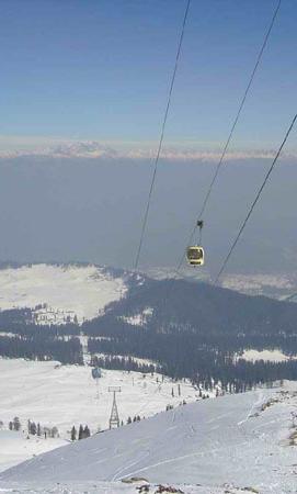 Gulmarg tourism Places to visit things to do