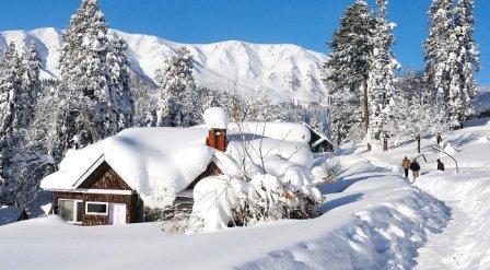 Kashmir tourism Packages Tour Places To visit